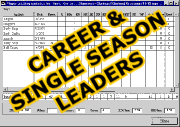 Career & Single Season Statistics