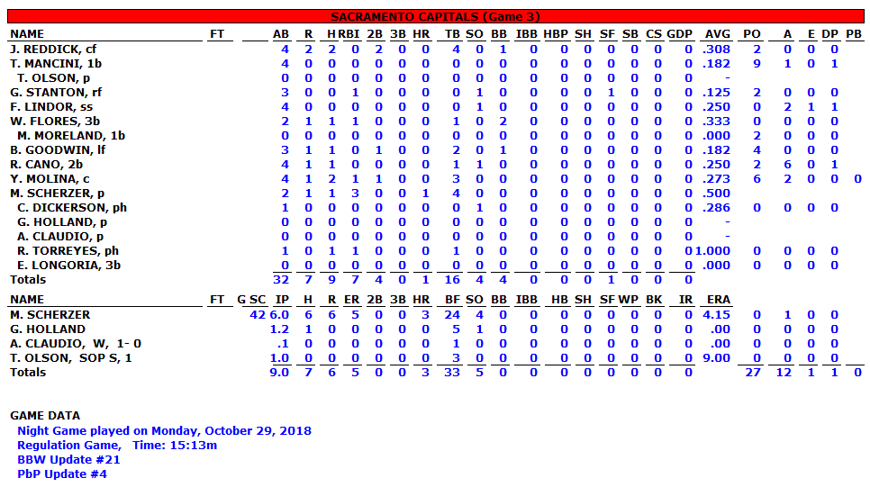 2018WSGame#3B