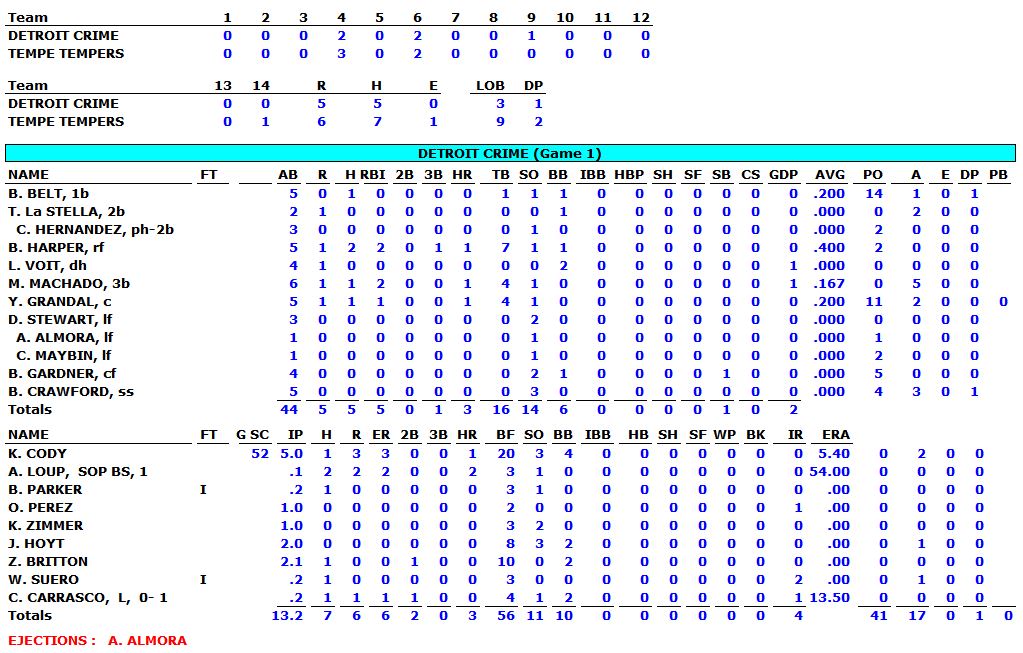 2021WSGame1-V
