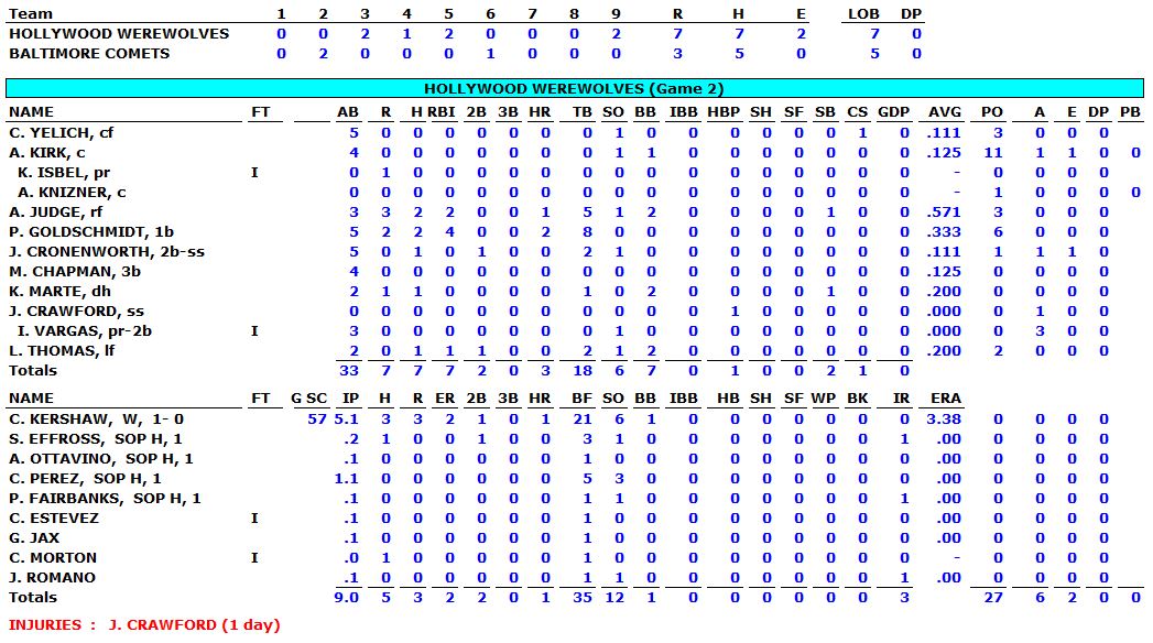 2023WSGame2-V