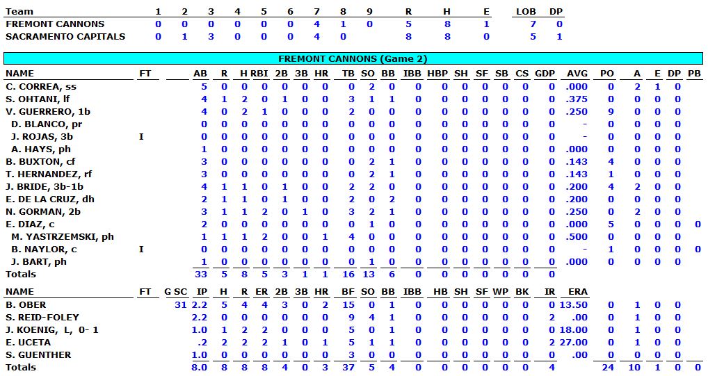 2025WSGame2-V