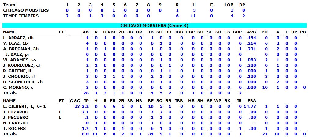 2026WSGame3-V