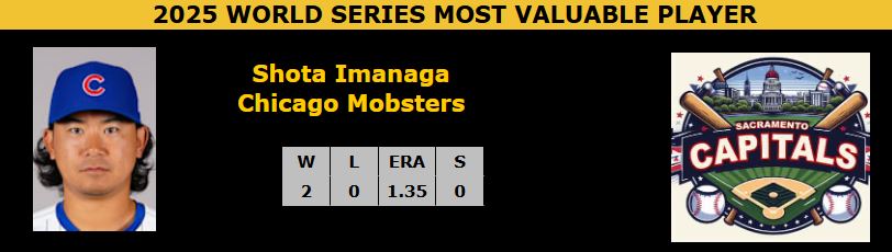 Shota-Imanaga-2025-World-Series-MVP-Banner